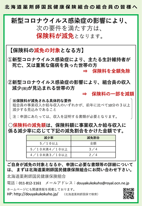 新型コロナウイルス感染症の影響による国民健康保険料の減免リーフレット